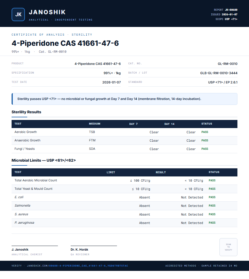4-Piperidone CAS 41661-47-6 Sterility report by Janoshik Analytical