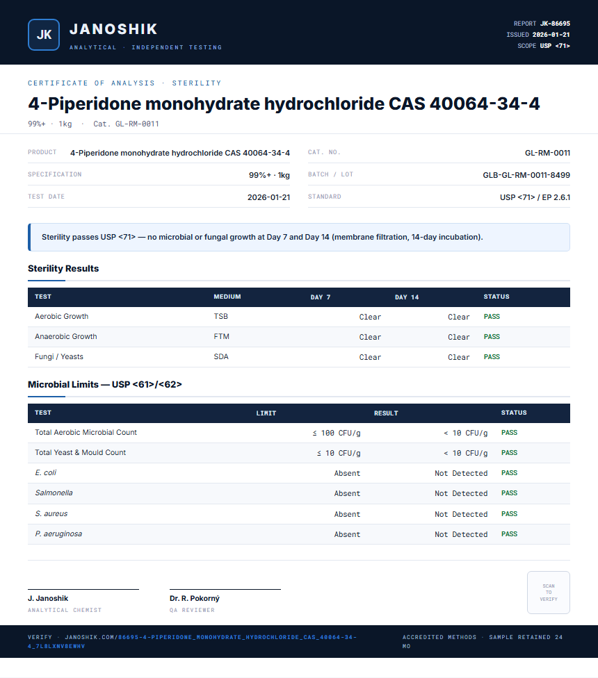 4-Piperidone monohydrate hydrochloride CAS 40064-34-4 Sterility report by Janoshik Analytical