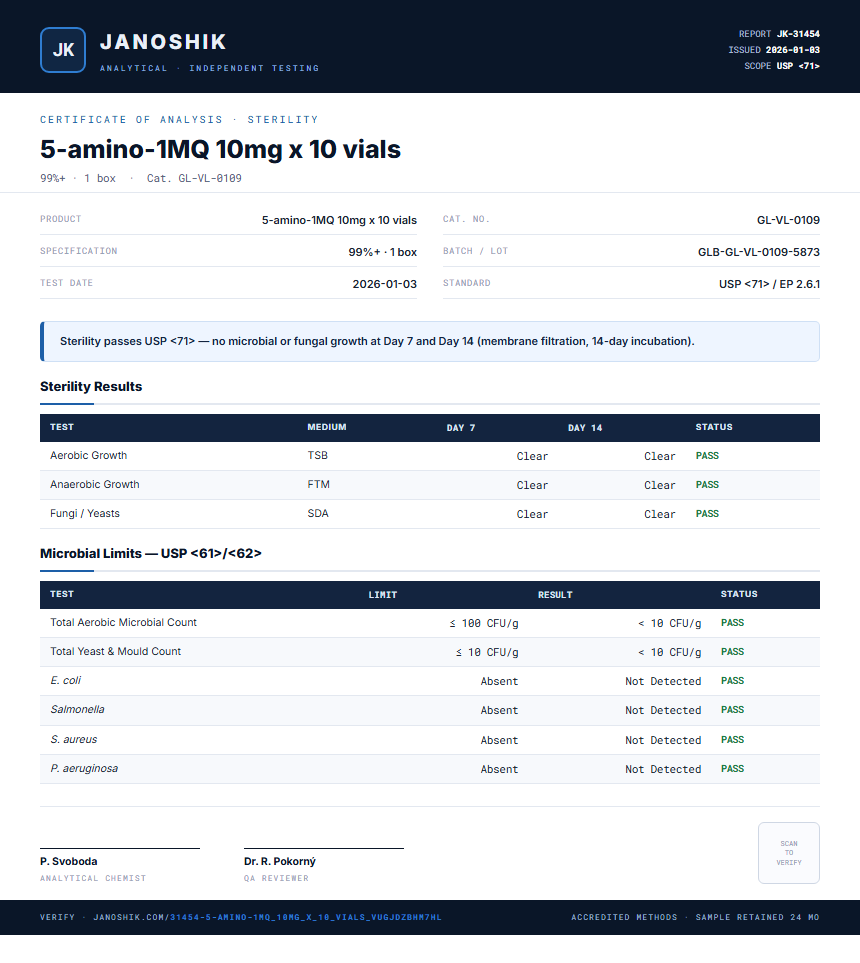 5-amino-1MQ 10mg x 10 vials Sterility report by Janoshik Analytical