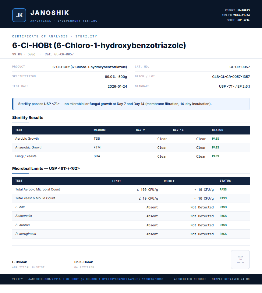 6-Cl-HOBt (6-Chloro-1-hydroxybenzotriazole) Sterility report by Janoshik Analytical