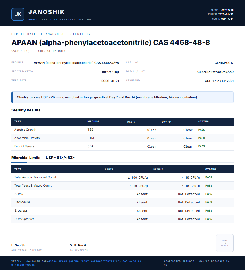 APAAN (alpha-phenylacetoacetonitrile) CAS 4468-48-8 Sterility report by Janoshik Analytical