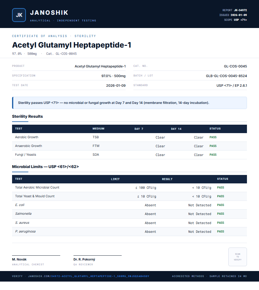 Acetyl Glutamyl Heptapeptide-1 Sterility report by Janoshik Analytical