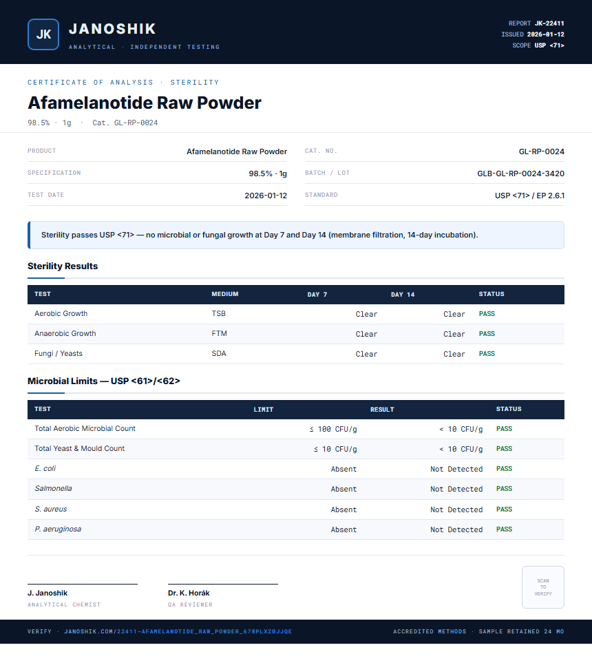 Afamelanotide Raw Powder Sterility report by Janoshik Analytical