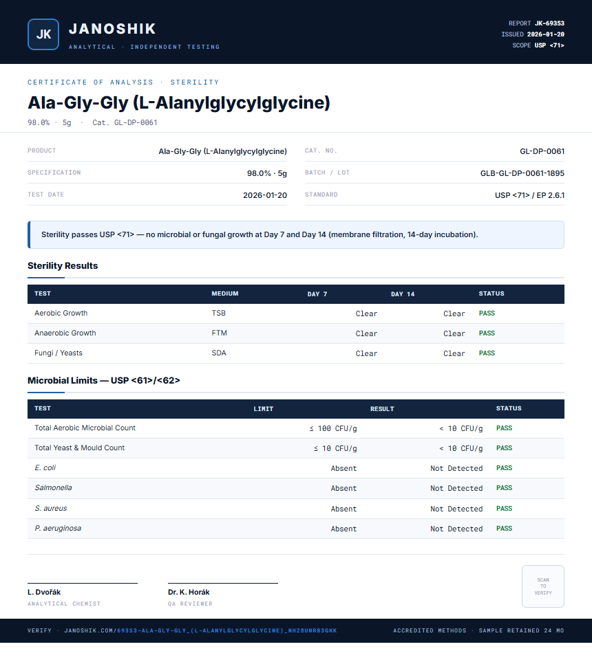 Ala-Gly-Gly (L-Alanylglycylglycine) Sterility report by Janoshik Analytical