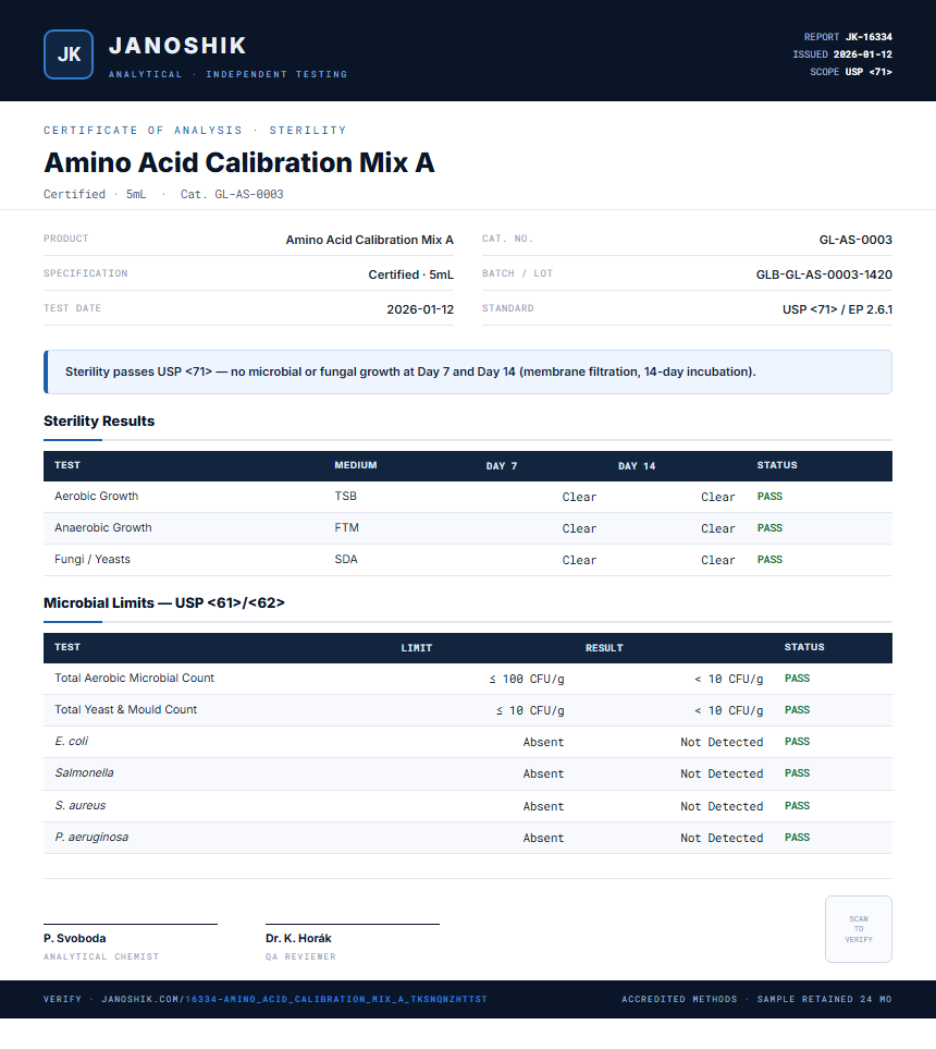 Amino Acid Calibration Mix A Sterility report by Janoshik Analytical