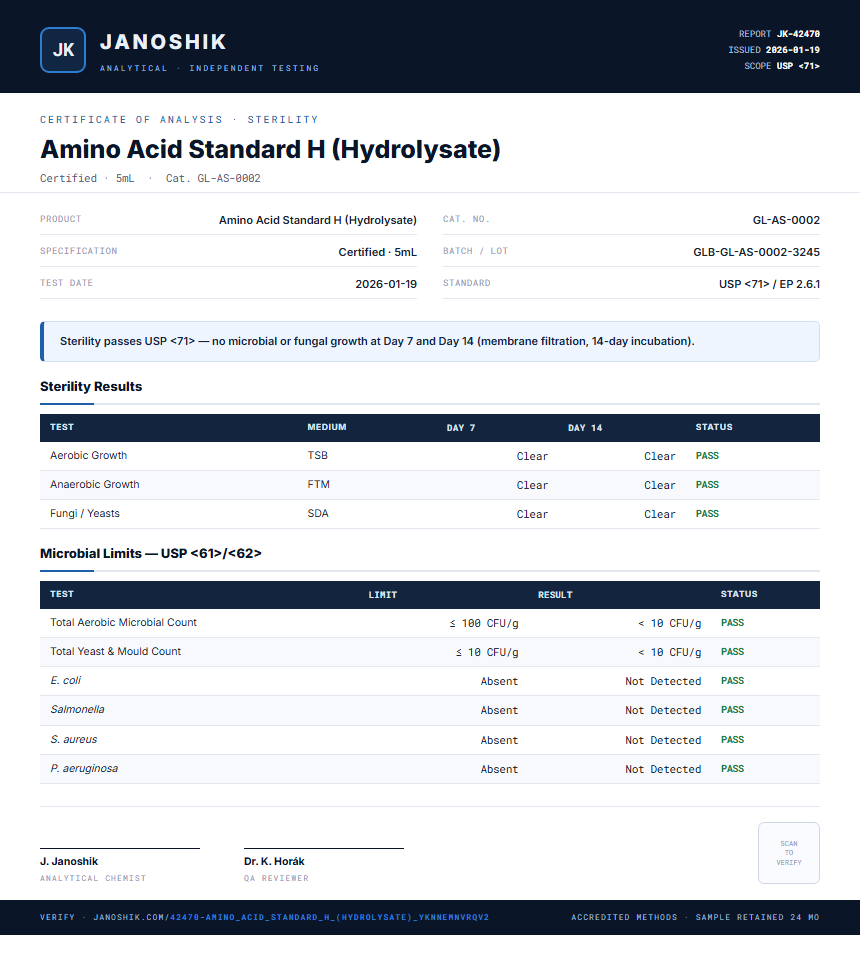 Amino Acid Standard H (Hydrolysate) Sterility report by Janoshik Analytical