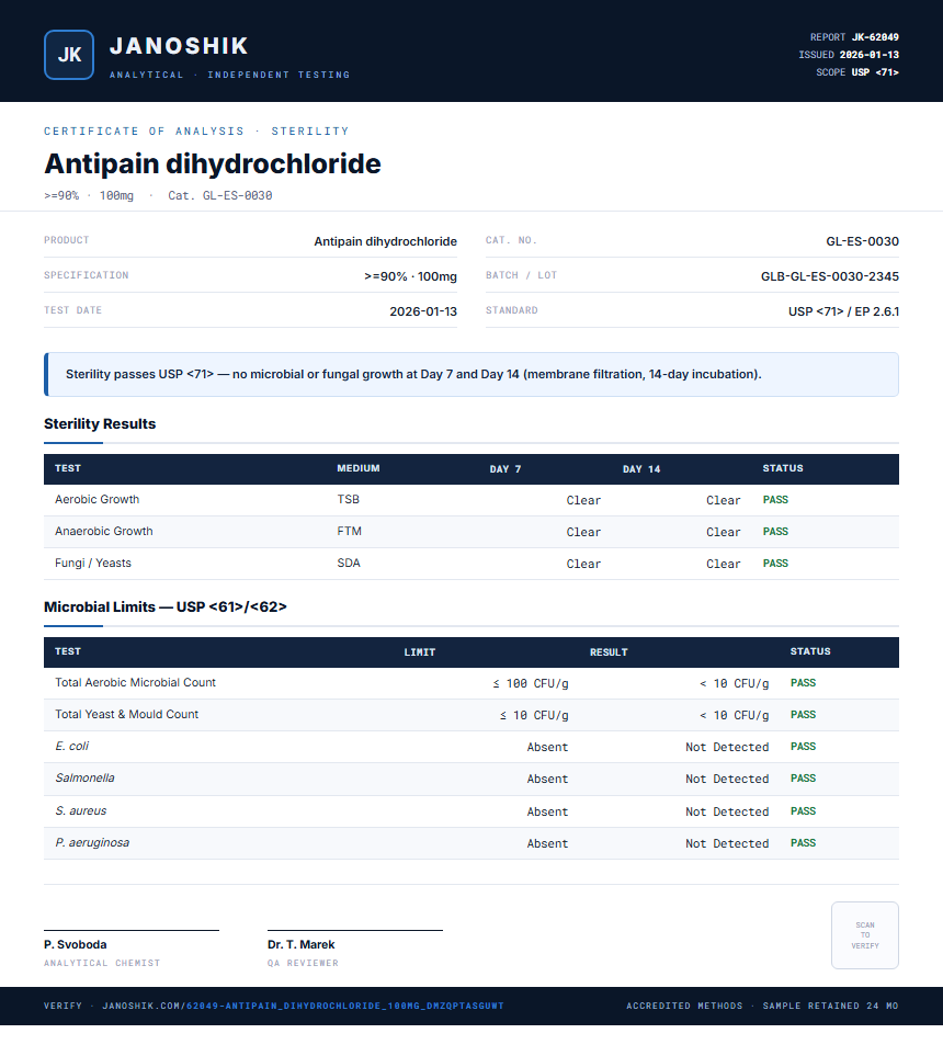Antipain dihydrochloride Sterility report by Janoshik Analytical