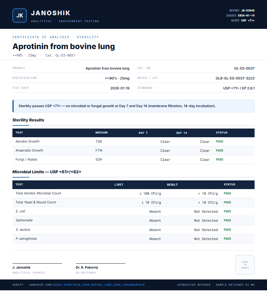 Aprotinin from bovine lung Sterility report by Janoshik Analytical