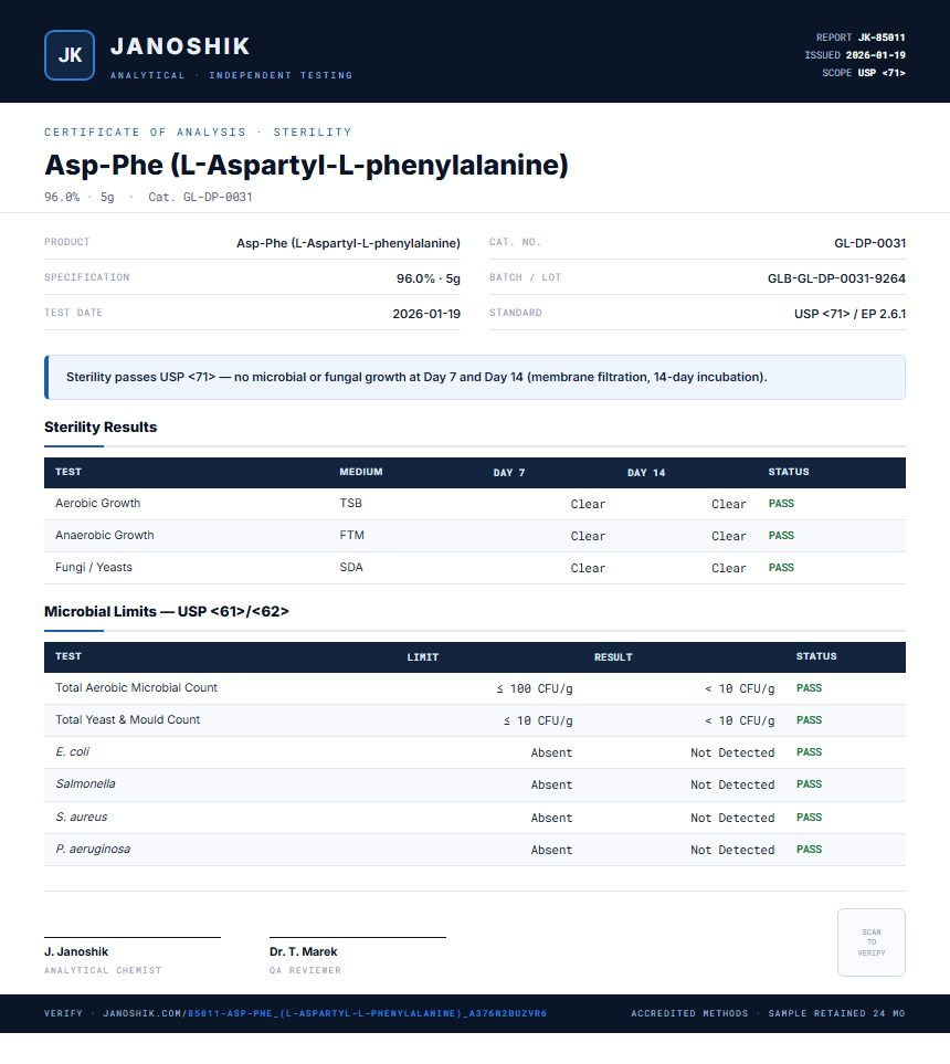 Asp-Phe (L-Aspartyl-L-phenylalanine) Sterility report by Janoshik Analytical