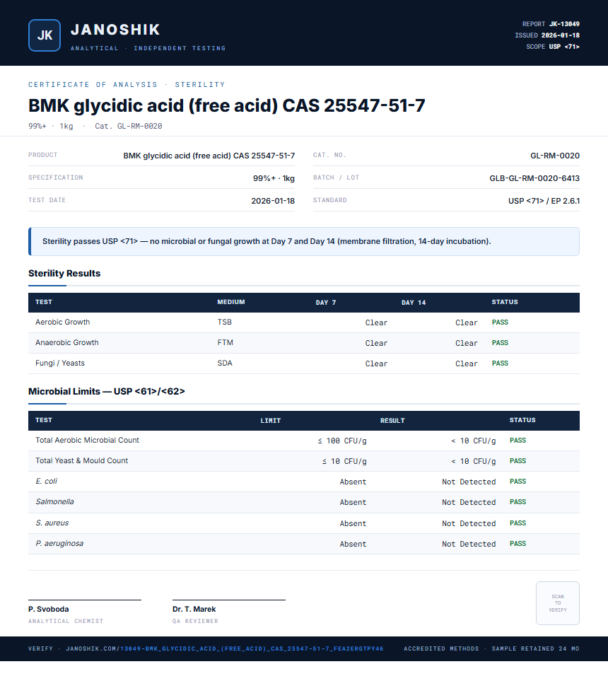 BMK glycidic acid (free acid) CAS 25547-51-7 Sterility report by Janoshik Analytical