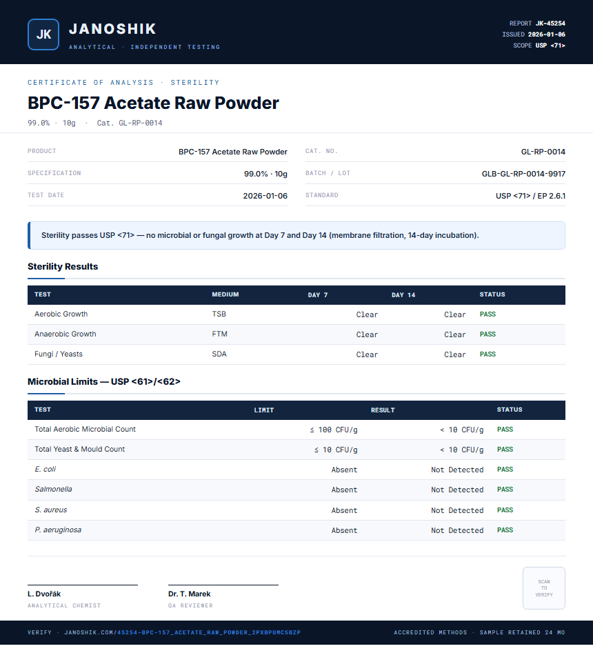 BPC-157 Acetate Raw Powder Sterility report by Janoshik Analytical