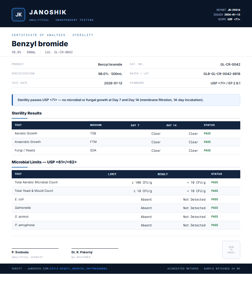 Benzyl bromide Sterility report by Janoshik Analytical