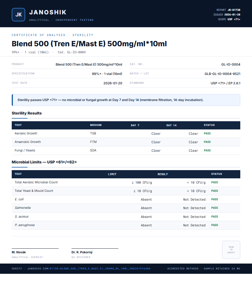 Blend 500 (Tren E/Mast E) 500mg/ml*10ml Sterility report by Janoshik Analytical