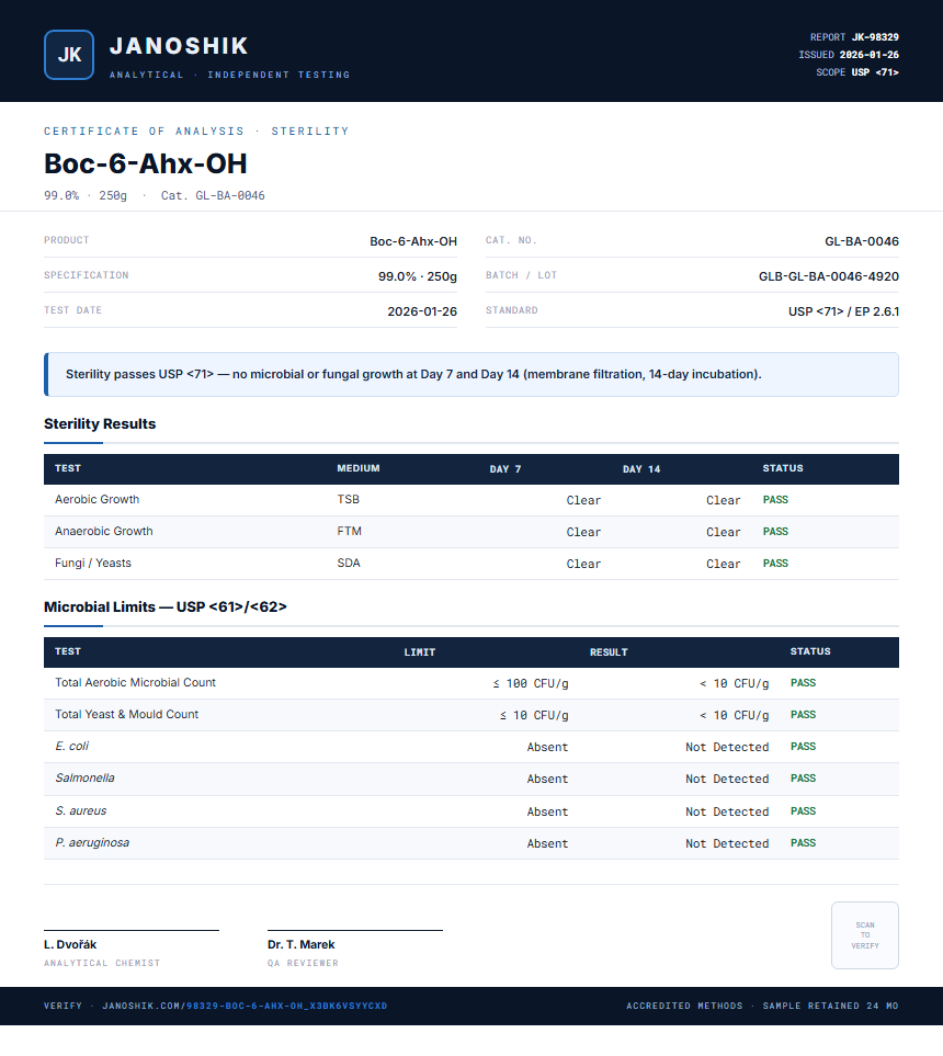 Boc-6-Ahx-OH Sterility report by Janoshik Analytical