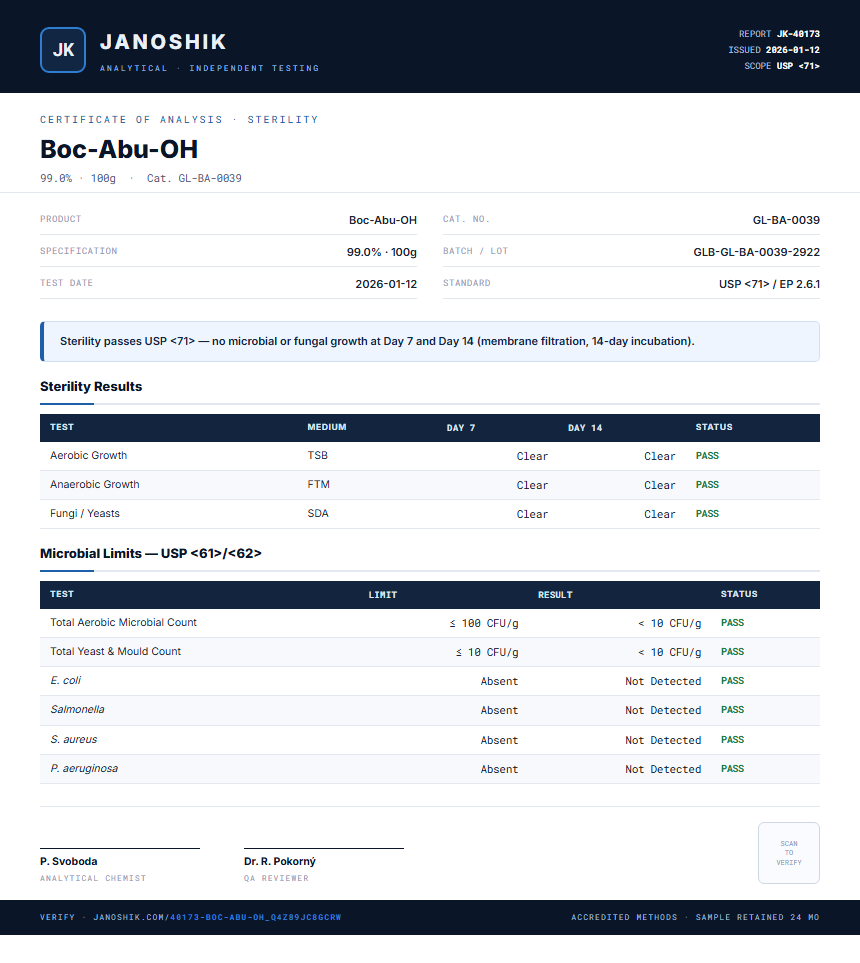 Boc-Abu-OH Sterility report by Janoshik Analytical