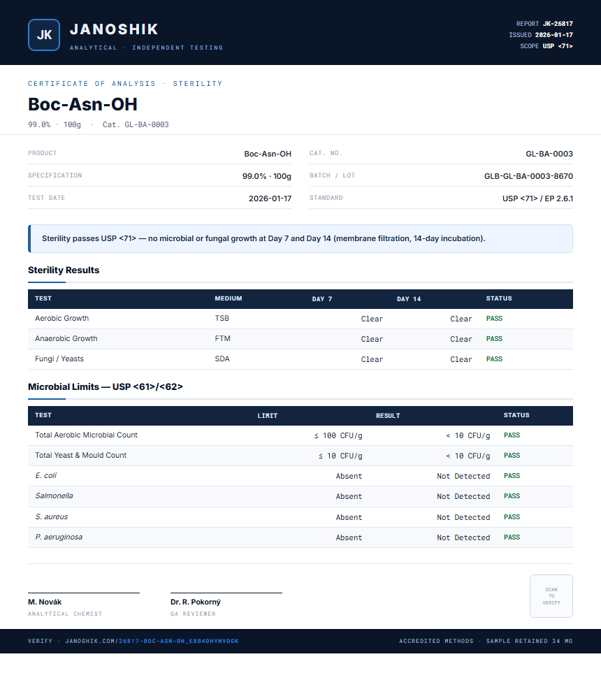 Boc-Asn-OH Sterility report by Janoshik Analytical