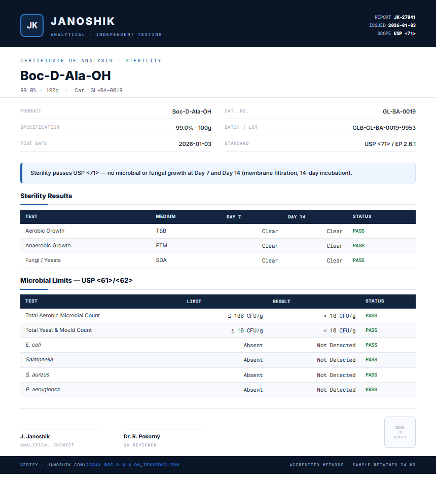 Boc-D-Ala-OH Sterility report by Janoshik Analytical
