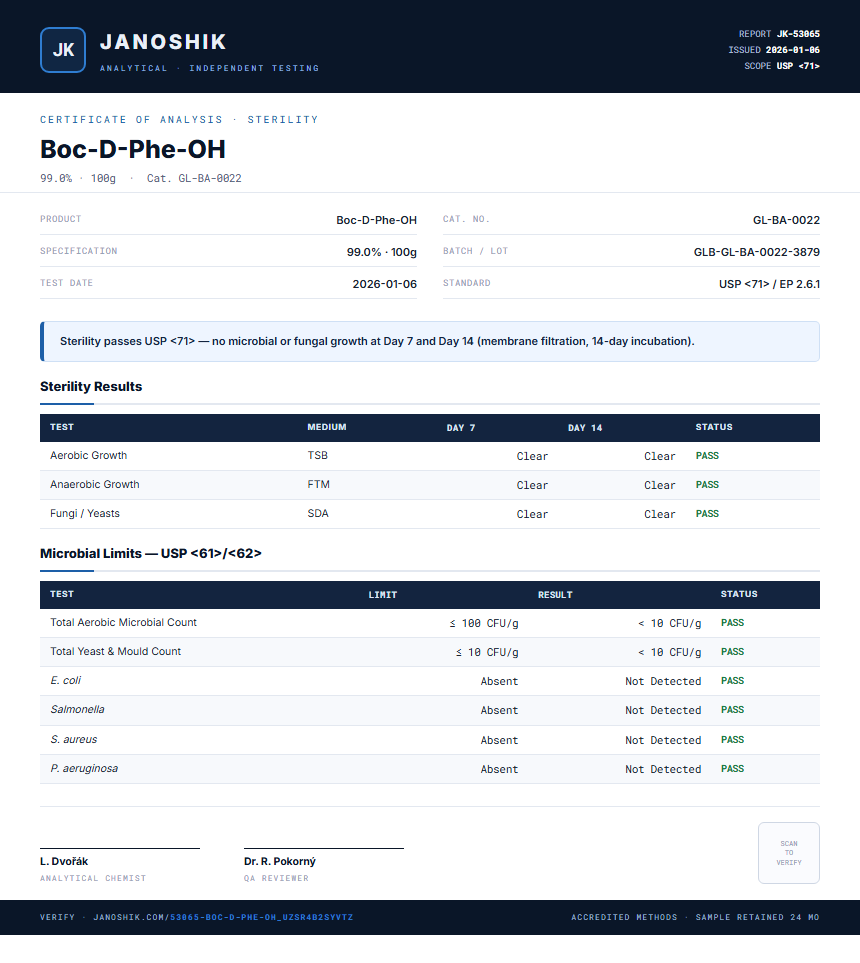 Boc-D-Phe-OH Sterility report by Janoshik Analytical
