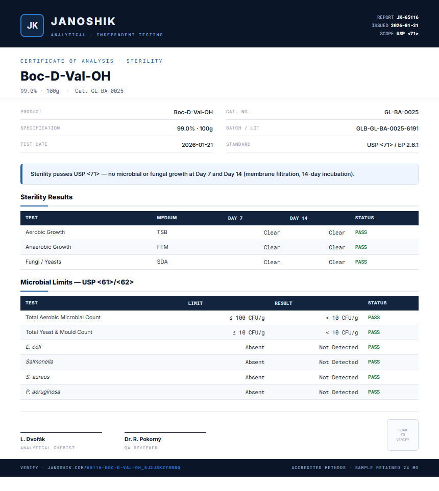 Boc-D-Val-OH Sterility report by Janoshik Analytical