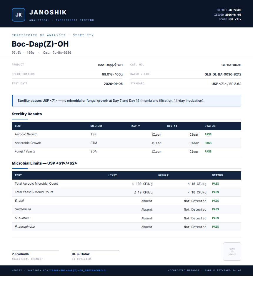 Boc-Dap(Z)-OH Sterility report by Janoshik Analytical