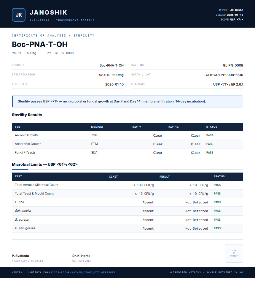 Boc-PNA-T-OH Sterility report by Janoshik Analytical