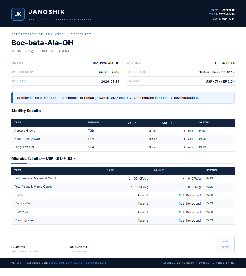 Boc-beta-Ala-OH Sterility report by Janoshik Analytical