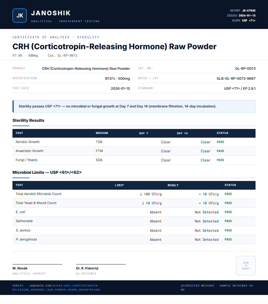 CRH (Corticotropin-Releasing Hormone) Raw Powder Sterility report by Janoshik Analytical