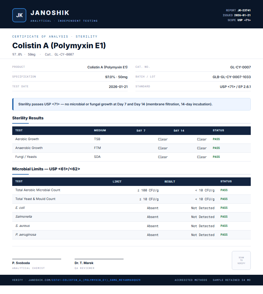 Colistin A (Polymyxin E1) Sterility report by Janoshik Analytical