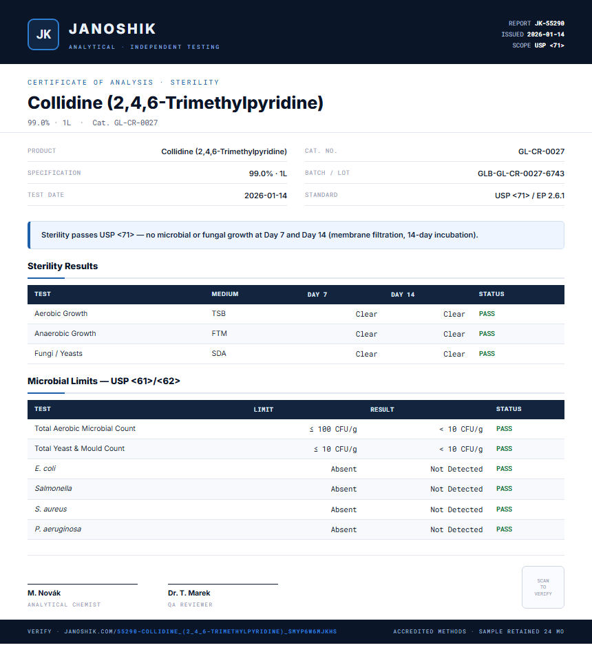 Collidine (2,4,6-Trimethylpyridine) Sterility report by Janoshik Analytical