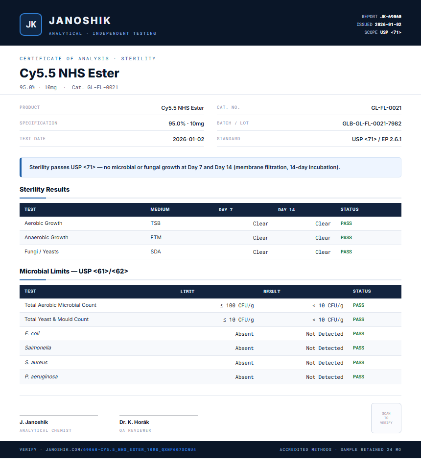 Cy5.5 NHS Ester Sterility report by Janoshik Analytical