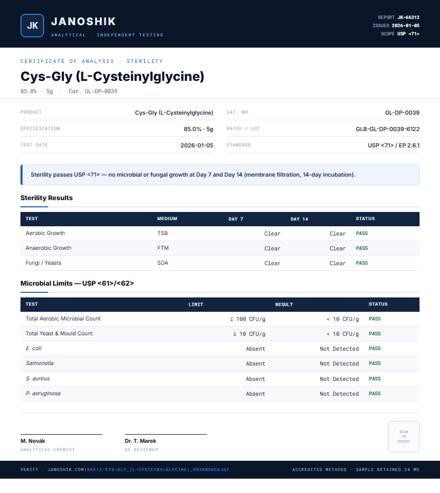Cys-Gly (L-Cysteinylglycine) Sterility report by Janoshik Analytical