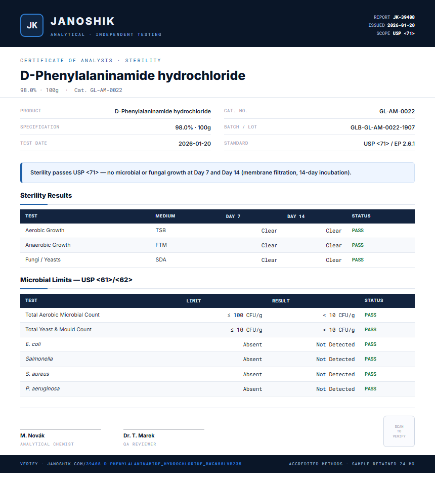 D-Phenylalaninamide hydrochloride Sterility report by Janoshik Analytical