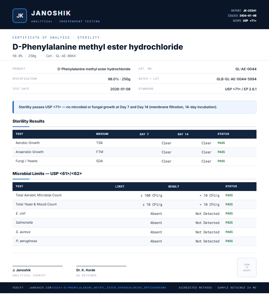 D-Phenylalanine methyl ester hydrochloride Sterility report by Janoshik Analytical