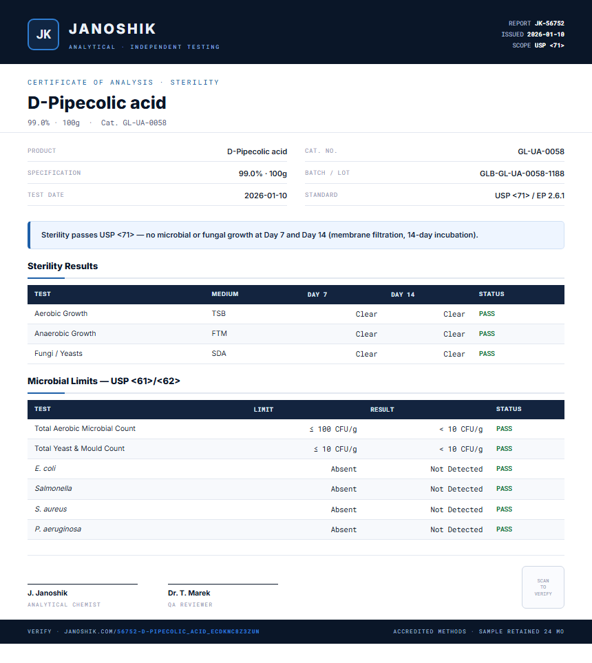 D-Pipecolic acid Sterility report by Janoshik Analytical
