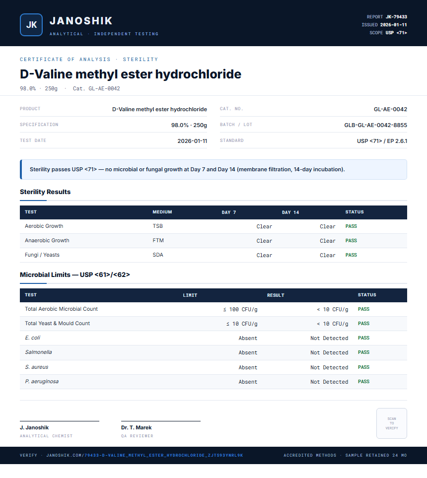 D-Valine methyl ester hydrochloride Sterility report by Janoshik Analytical