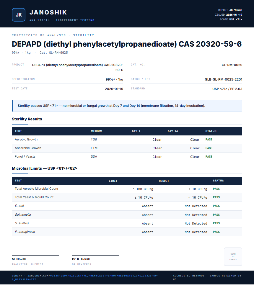 DEPAPD (diethyl phenylacetylpropanedioate) CAS 20320-59-6 Sterility report by Janoshik Analytical