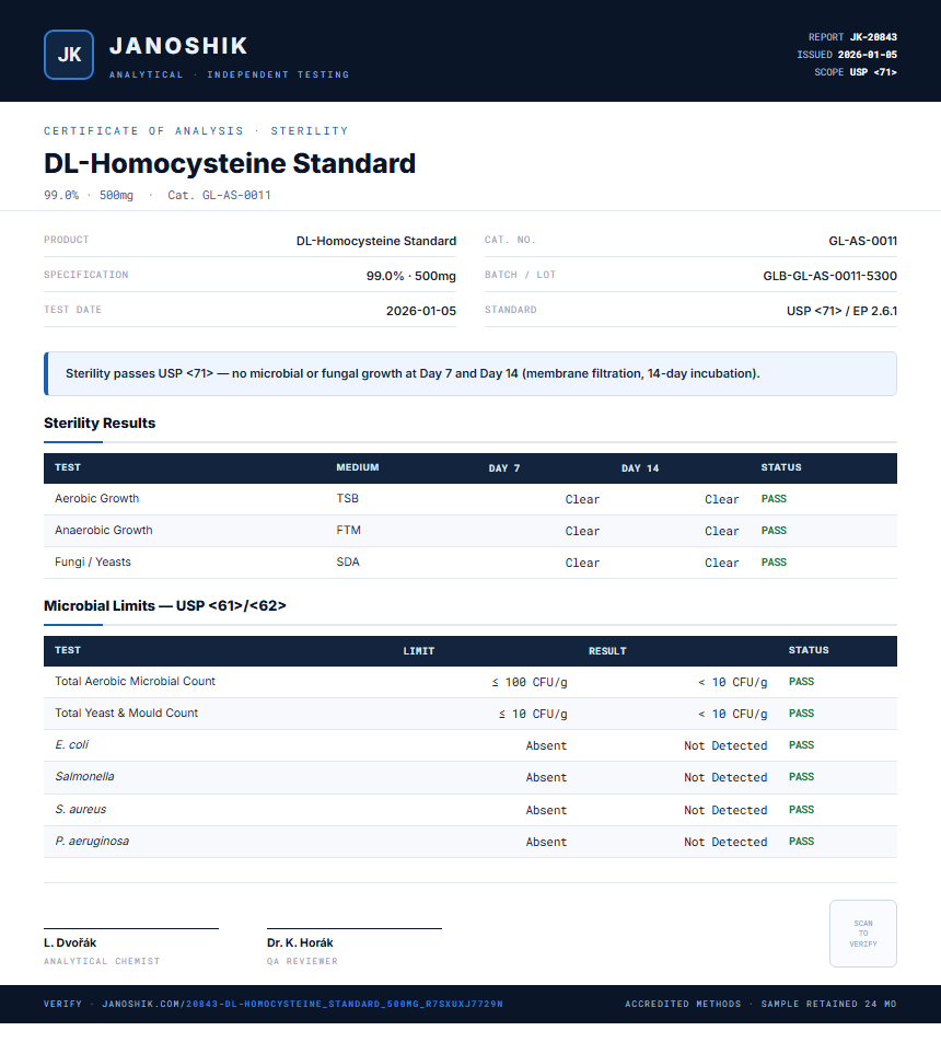 DL-Homocysteine Standard Sterility report by Janoshik Analytical