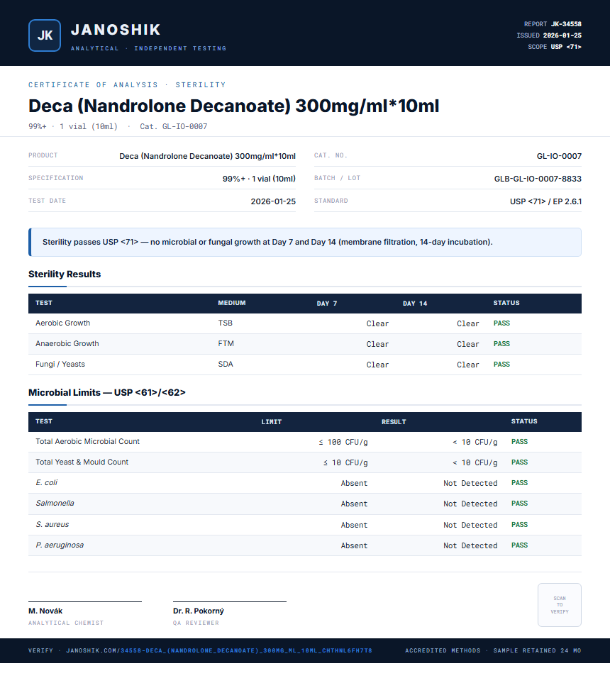 Deca (Nandrolone Decanoate) 300mg/ml*10ml Sterility report by Janoshik Analytical
