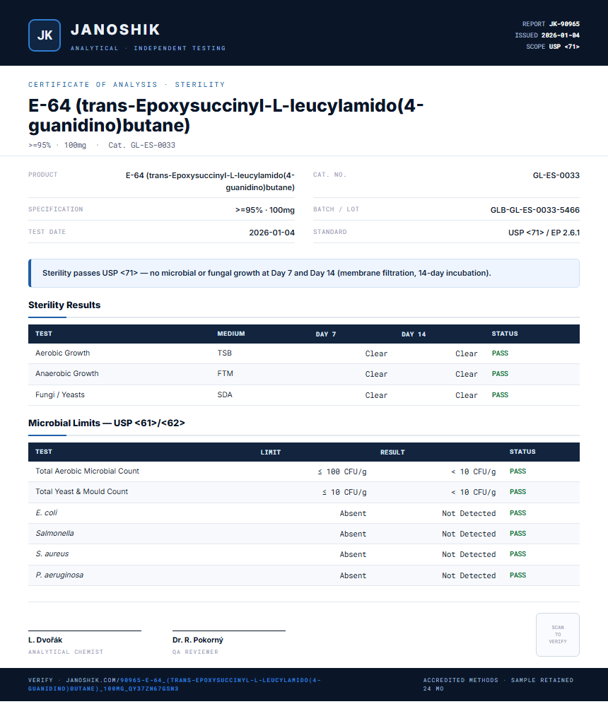 E-64 (trans-Epoxysuccinyl-L-leucylamido(4-guanidino)butane) Sterility report by Janoshik Analytical