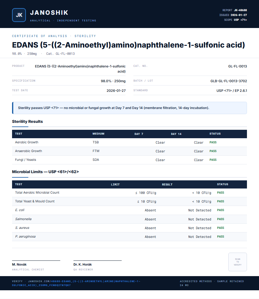 EDANS (5-((2-Aminoethyl)amino)naphthalene-1-sulfonic acid) Sterility report by Janoshik Analytical
