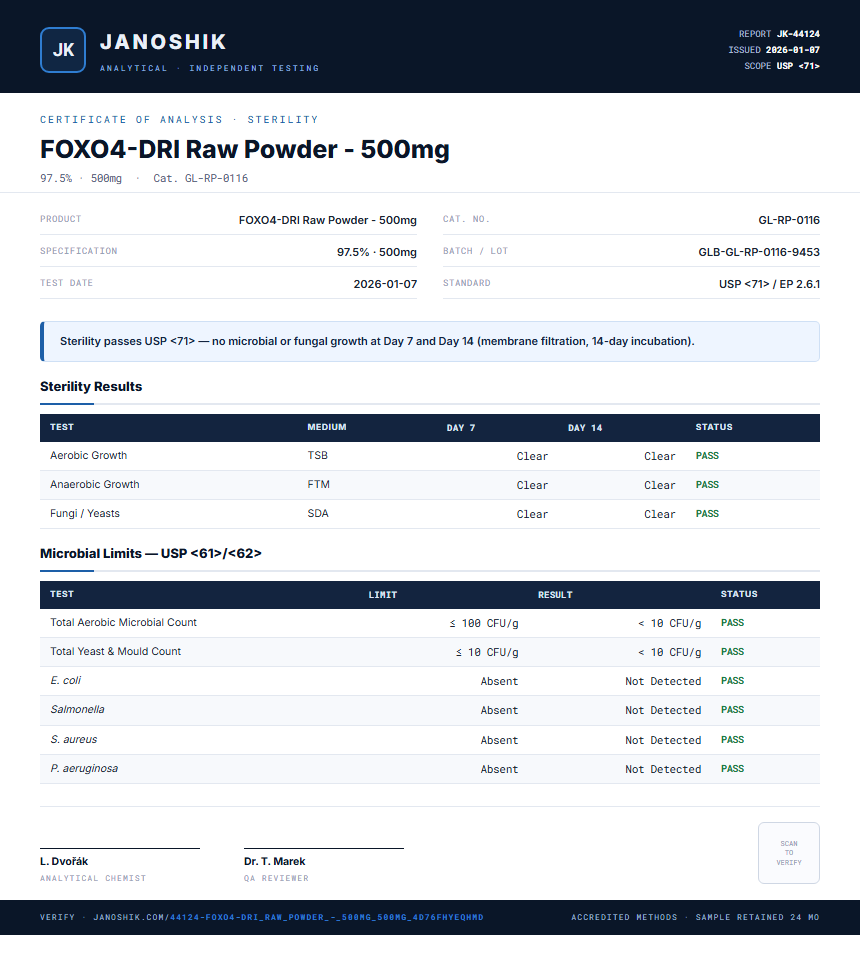 FOXO4-DRI Raw Powder - 500mg Sterility report by Janoshik Analytical