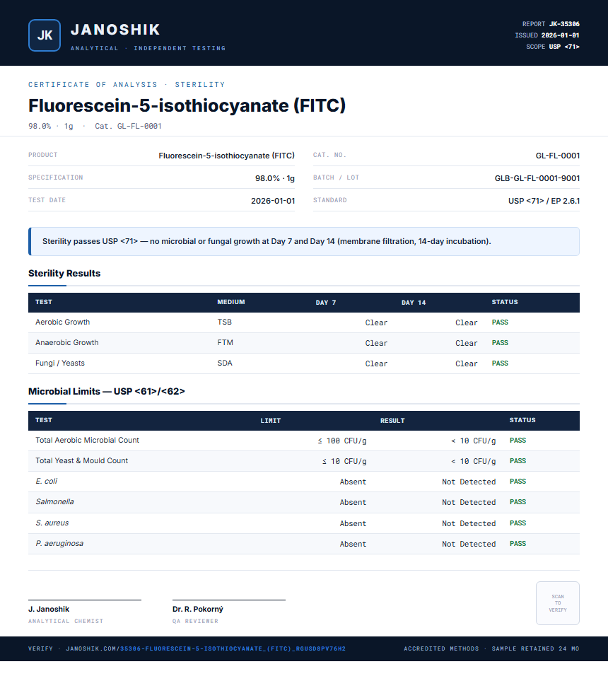 Fluorescein-5-isothiocyanate (FITC) Sterility report by Janoshik Analytical