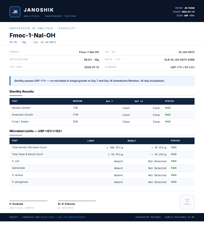 Fmoc-1-Nal-OH Sterility report by Janoshik Analytical