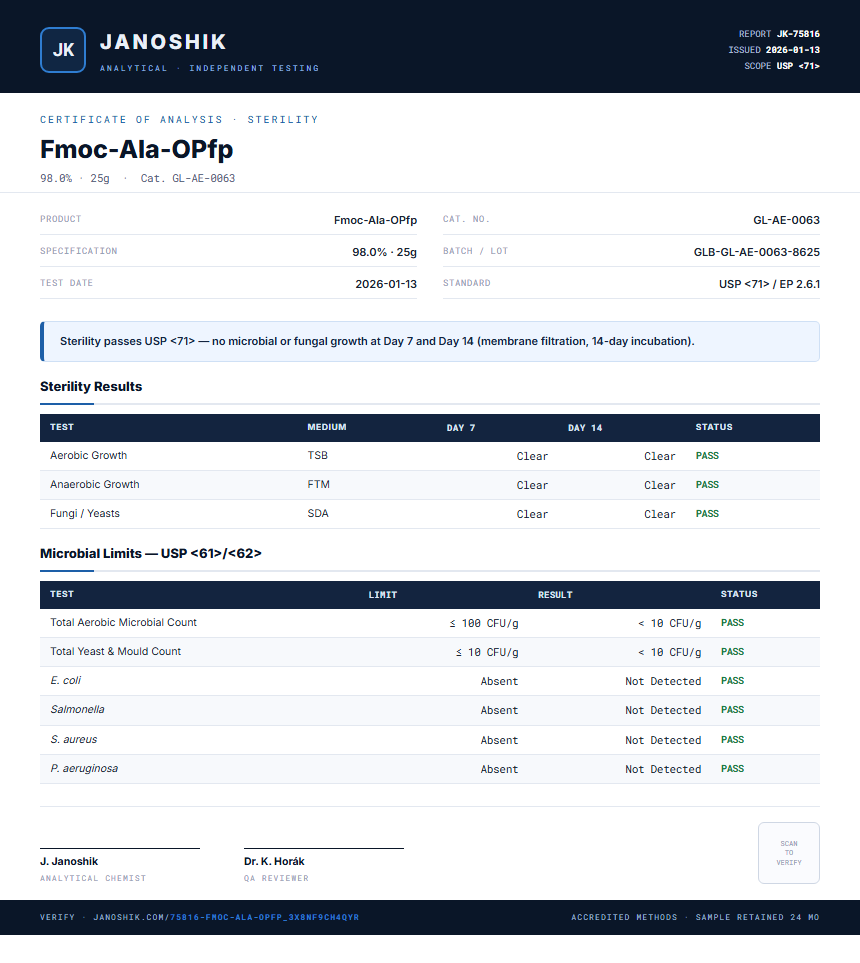 Fmoc-Ala-OPfp Sterility report by Janoshik Analytical