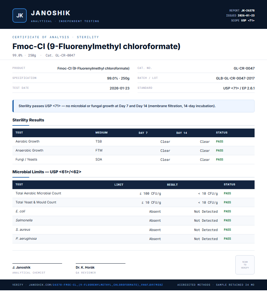 Fmoc-Cl (9-Fluorenylmethyl chloroformate) Sterility report by Janoshik Analytical