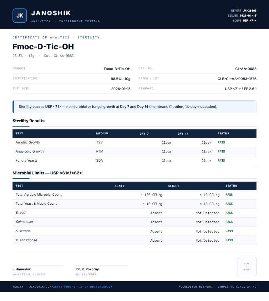 Fmoc-D-Tic-OH Sterility report by Janoshik Analytical