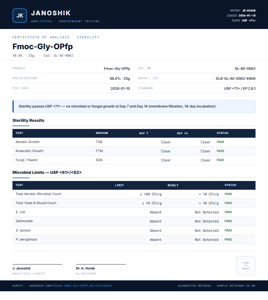 Fmoc-Gly-OPfp Sterility report by Janoshik Analytical