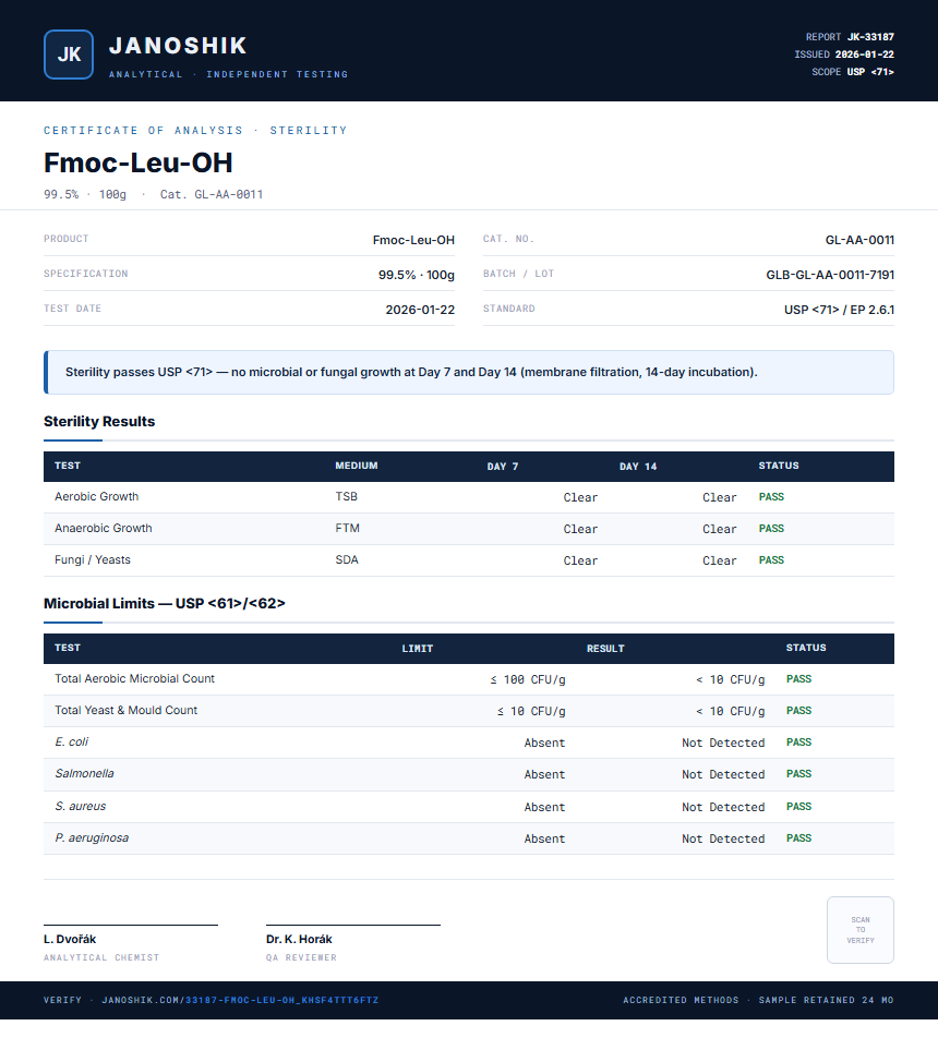 Fmoc-Leu-OH Sterility report by Janoshik Analytical