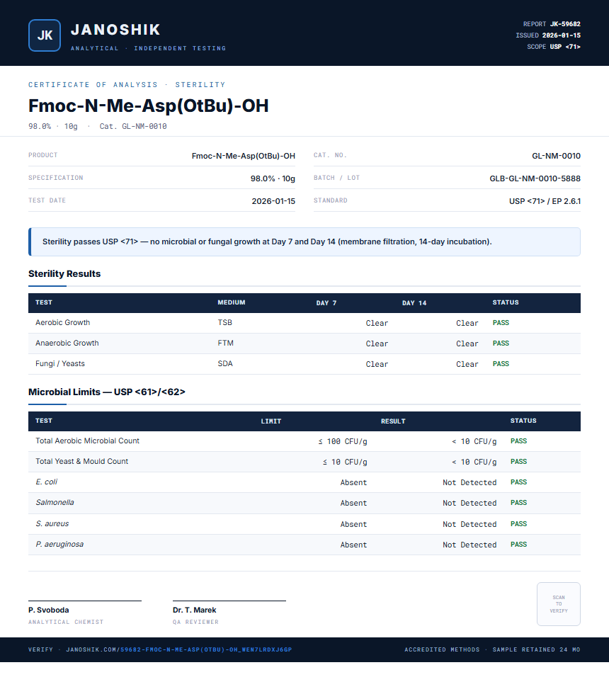 Fmoc-N-Me-Asp(OtBu)-OH Sterility report by Janoshik Analytical