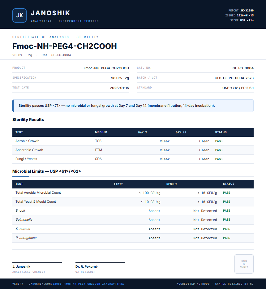 Fmoc-NH-PEG4-CH2COOH Sterility report by Janoshik Analytical